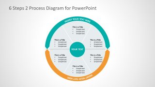 Cycle Process Flow Diagram Template