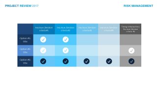 Comparison Chart Template for Products and Services