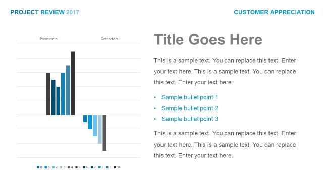 Customize Bar Chart Presentation