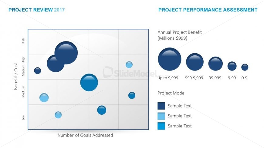 Circular Shapes of PowerPoint 