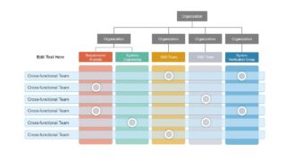 Cross Functional Org Chart PPT