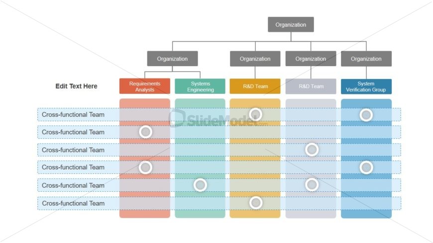 Activate Chart