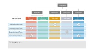 PowerPoint Organizational Hierarchy Structure