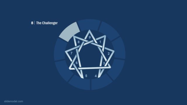 PowerPoint Diagram of Enneagram Strategy