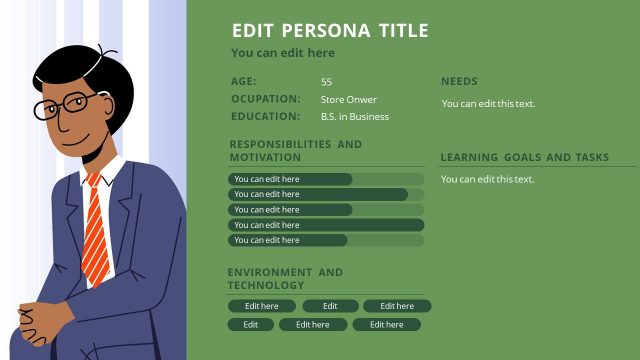 Persona Analysis Marketing Profile PPT