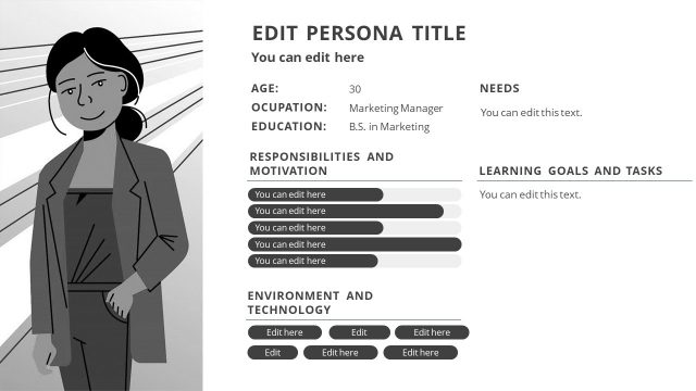 User Persona PowerPoint Analysis