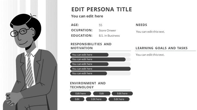 Cartoon Character Persona Analysis Template