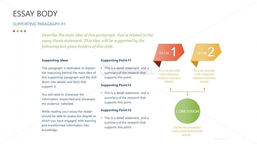 Supporting Paragraph Essay Body PPT Template