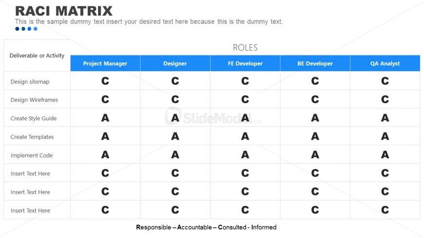 RACI Matrix Template for Project Management 