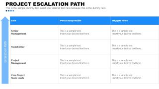 PowerPoint Project Escalation Layout 