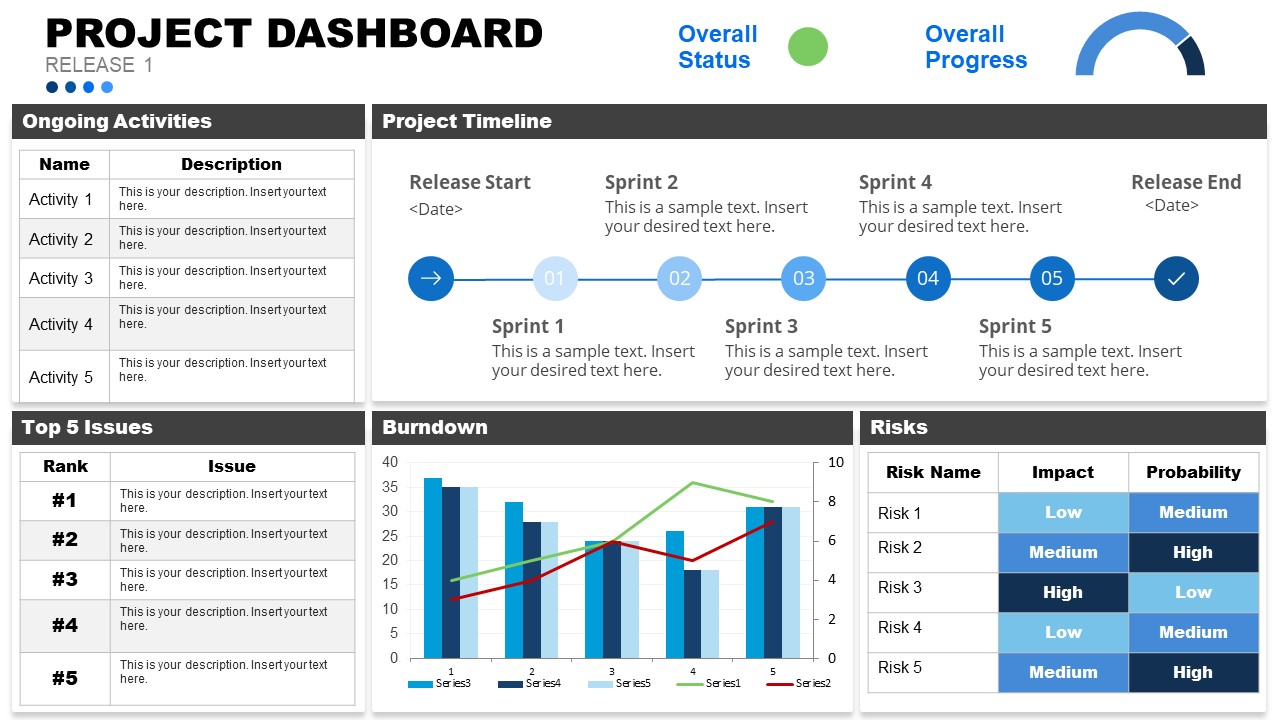 Project Dashboard With Status Template Powerpoint Project Dashboard Hot Sex Picture 