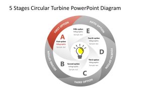 Process Cycle Option 1 5 Stage Turbine PPT