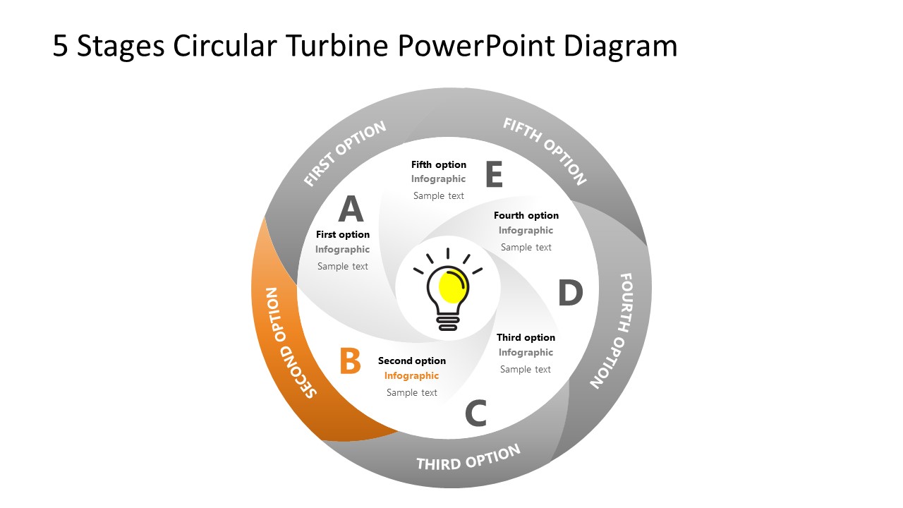 Process Cycle Option 2 5 Stage Turbine PPT