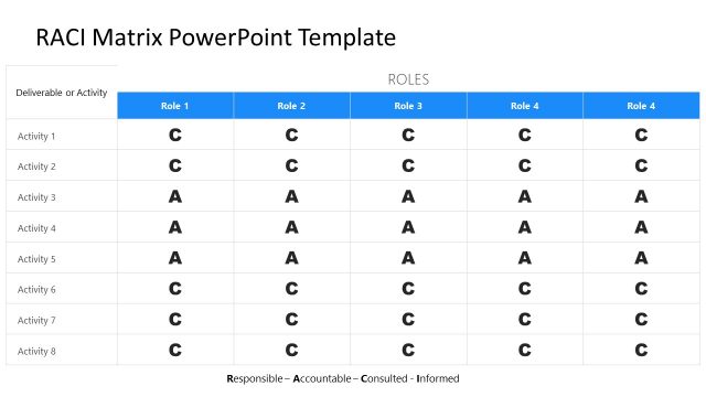 RACI Chart Template for PowerPoint