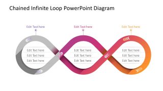 PowerPoint Infinite Loop Template Step 1