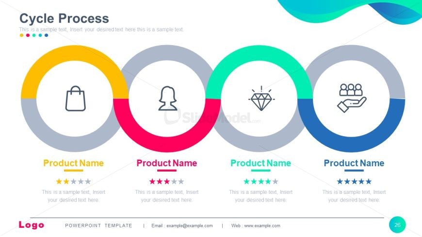 Four Circles Process Diagram - Multi-Purpose Template