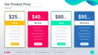 Multi-Purpose Template Slide - Product Price Presentation 
