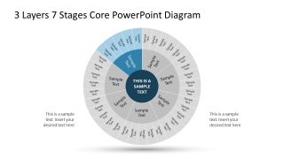 Stage 1 Color Highlight Slide 