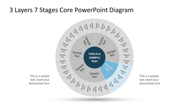 Stage 4 Slide – Layered Diagram Template