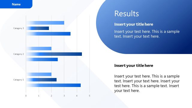 Three Categories Results Slide – Stabilization Report Template