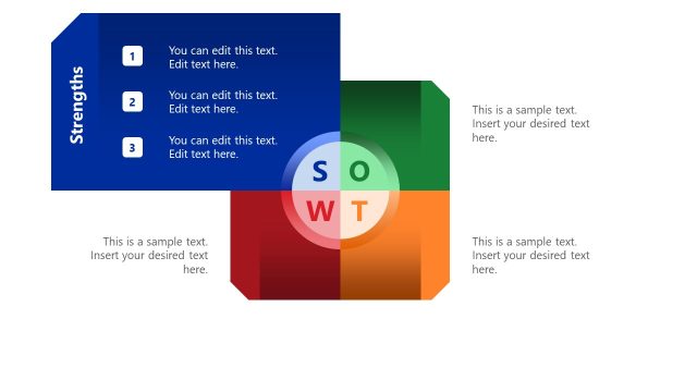 Customizable SWOT Analysis PPT Template