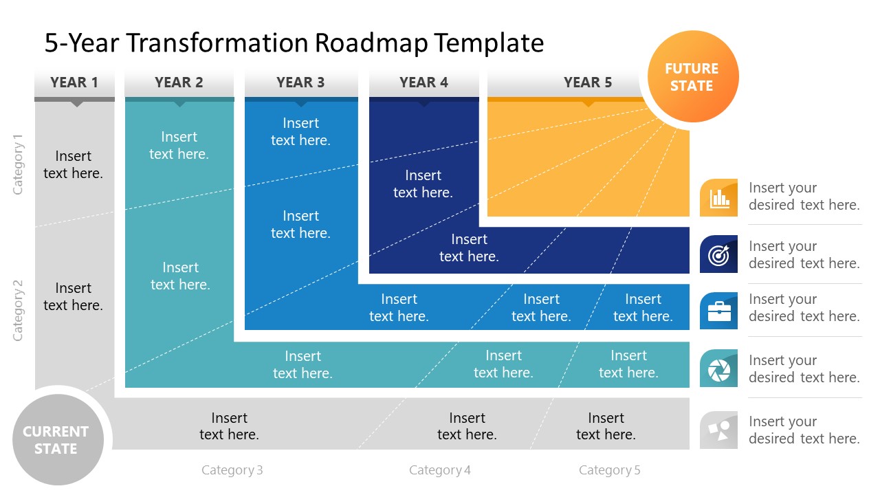 5-Year Transformation Roadmap Presentation Template