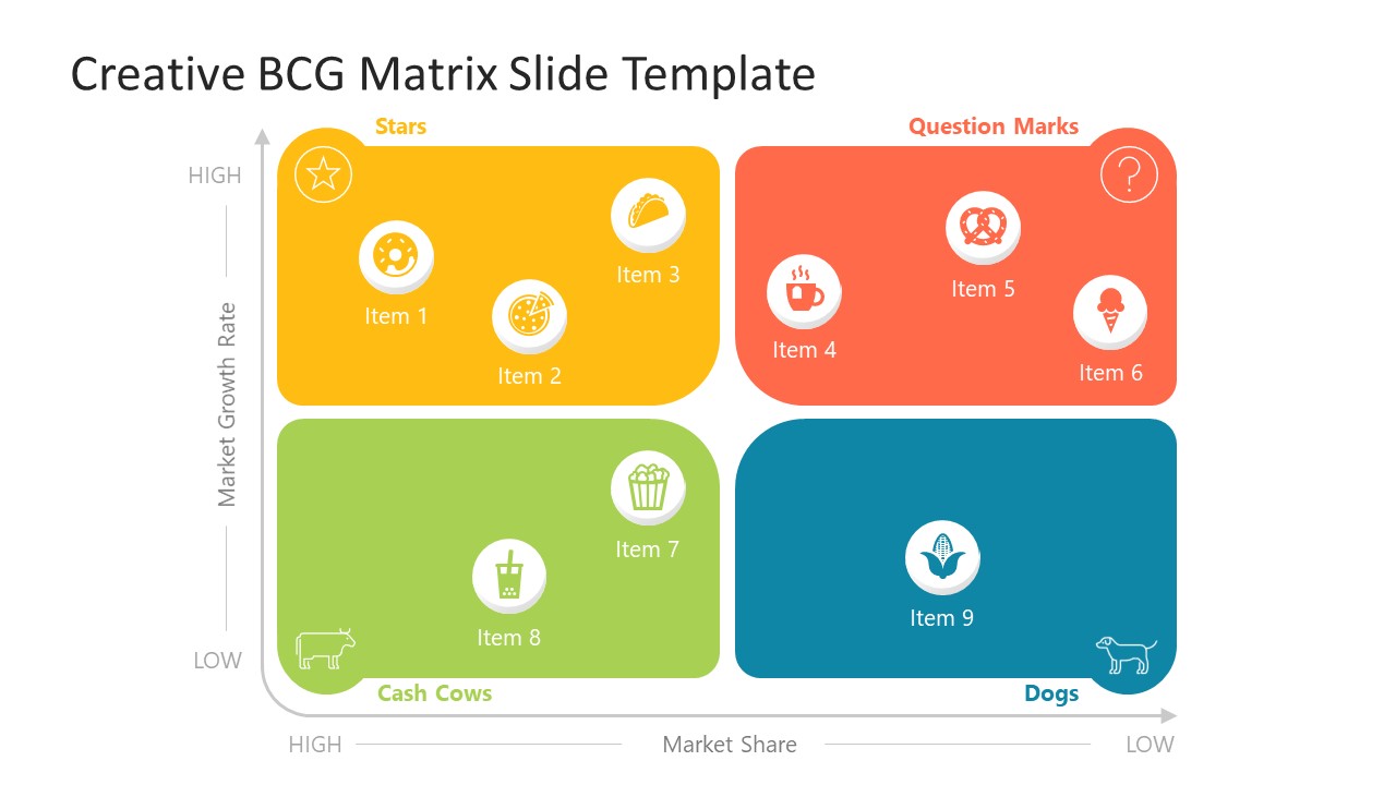 PPT Template Slide for BCG Matrix