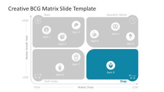 Editable BCG Matrix Template Slide 