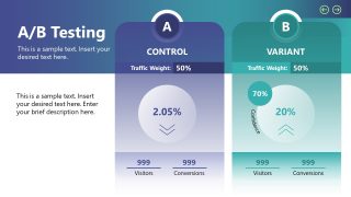 SEO Report Slide for A/B Testing