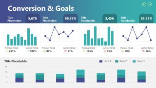 Editable PPT Slide for SEO Report 