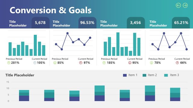 Conversions and Goals PPT Slide for SEO Report