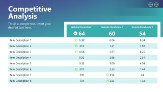 SEO Report Slide for PowerPoint Presentation