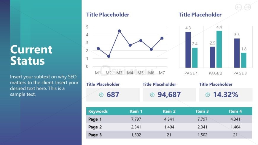 SEO Proposal PowerPoint Presentation Template