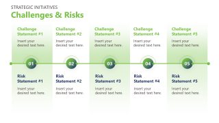 5 Columns Slide for Sustainability Strategy Presentation 