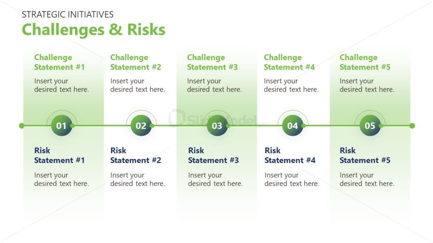 5 Columns Slide for Sustainability Strategy Presentation