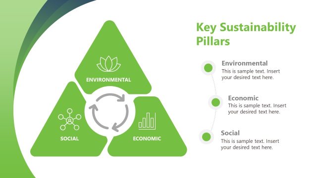 Sustainability Strategy Template – Key Pillars Slide