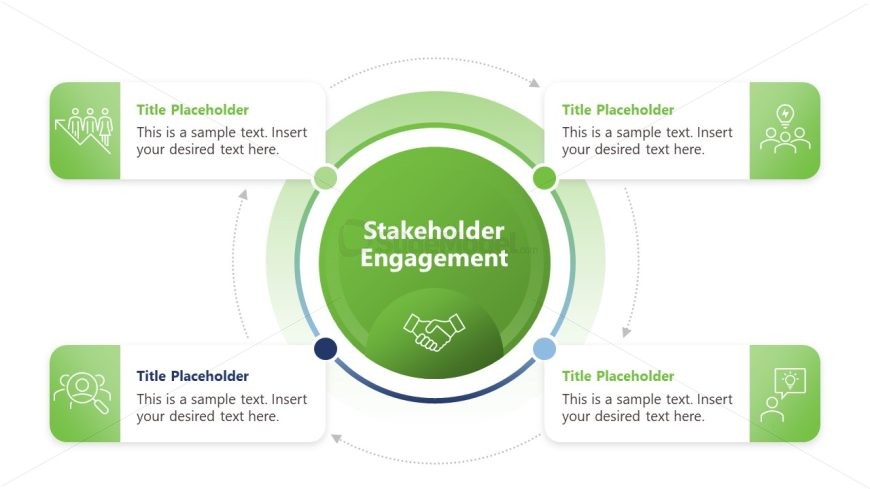 Sustainability Strategy Template for Presentation