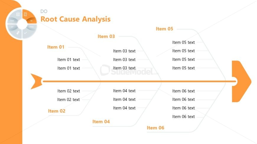 Editable PDCA PowerPoint Presentation Template 