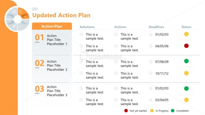 PPT Template for PDCA Presentation 