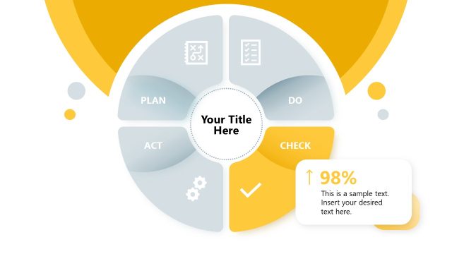 Check Spotlight Slide – PDCA PPT Template