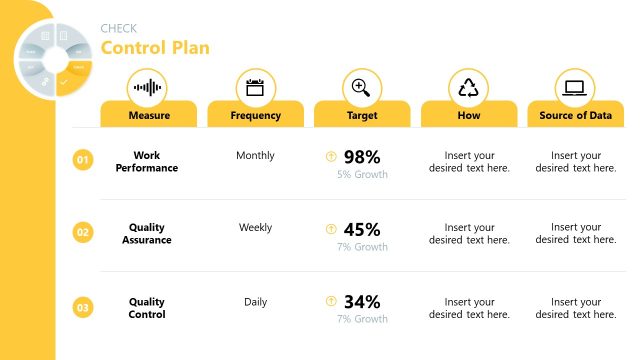 Control Plan Slide for PDCA Template