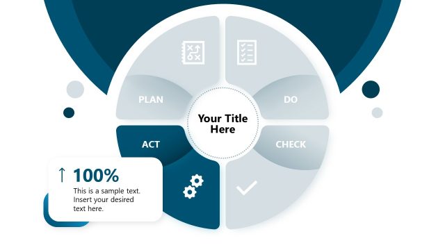 Act Spotlight Slide – PDCA PPT Template