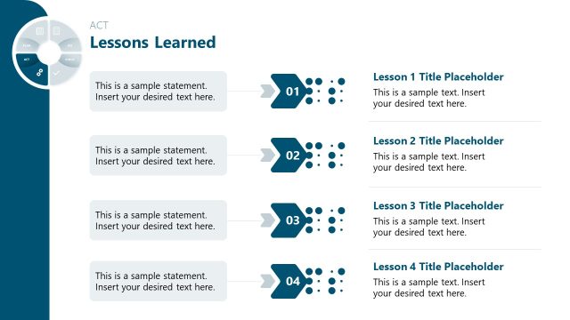 PDCA Lessons Learned PowerPoint Slide