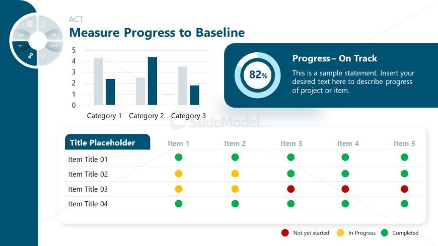 PDCA Slide with Graphs 