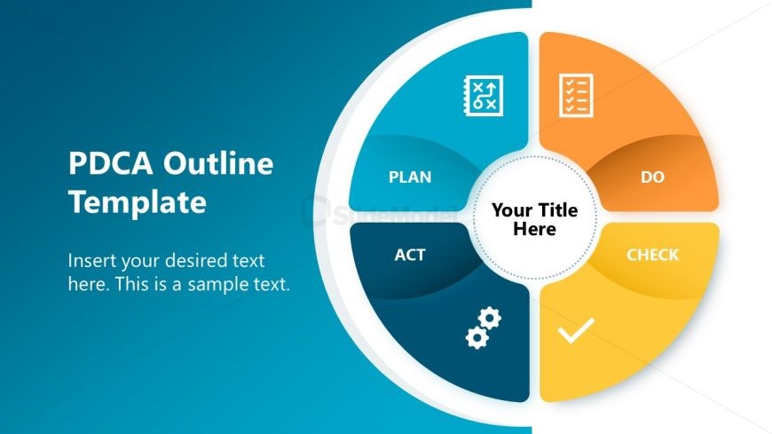 Editable PDCA Presentation Template 