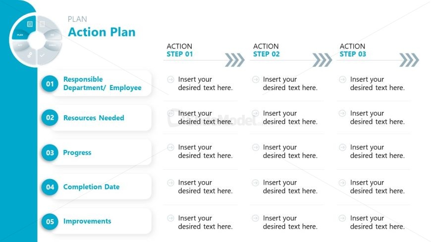 PDCA Template for PowerPoint 