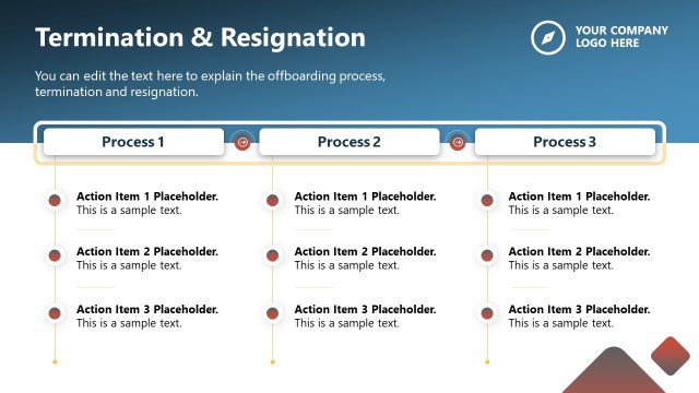 Termination & Resignation Process Slide