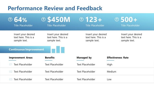 Performance Review and Feedback PPT Slide