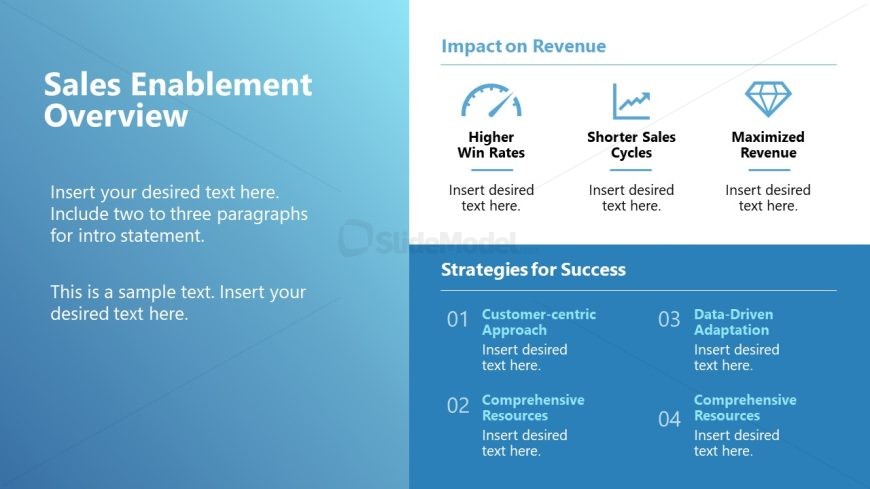 Sales Enablement Template Slide