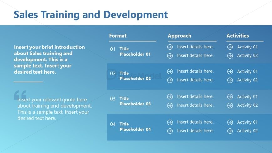 Sales Enablement Presentation Template 